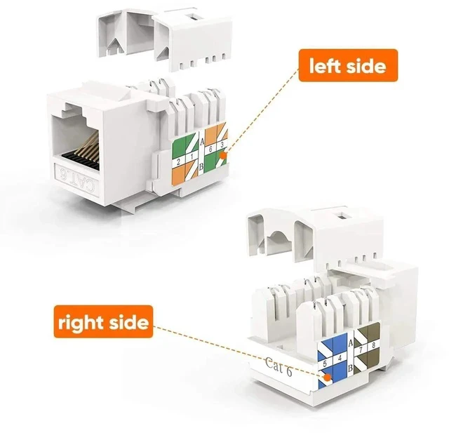 Alt view image 4 of 7 - 10 Pack White Cat6 RJ45 Keystone Jack, Ethernet Modular Female Keystone Connector for Wall Plate Network Cabling