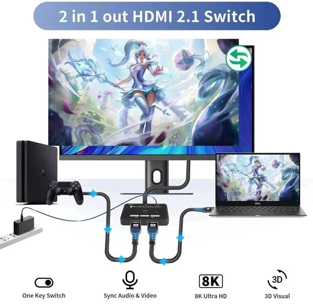Alt view image 2 of 6 - Upgraded Bi-Directional HDMI 2.1 Switch 2 in 1 Out / 1 in 2 Out, 48Gbps Ultra High Speed HDMI Switcher Supports 8K@60Hz, 4K@120Hz, 2K@144Hz, Compatible with Xbox, PS5, PS4, HDMI Projectors & Smart TVs