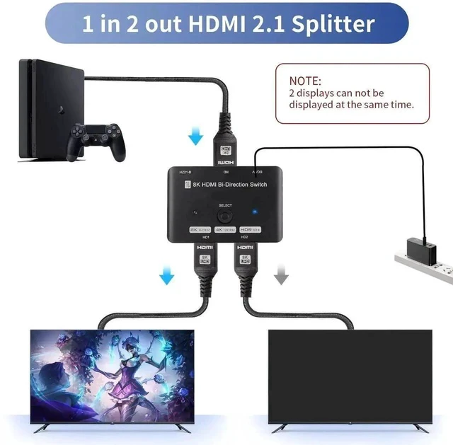 Alt view image 3 of 6 - Upgraded Bi-Directional HDMI 2.1 Switch 2 in 1 Out / 1 in 2 Out, 48Gbps Ultra High Speed HDMI Switcher Supports 8K@60Hz, 4K@120Hz, 2K@144Hz, Compatible with Xbox, PS5, PS4, HDMI Projectors & Smart TVs