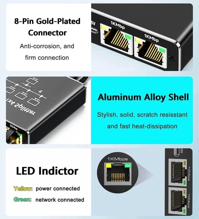 Alt view image 2 of 7 - 1 to 4 Gigabit Ethernet Splitter, 1000Mbps RJ45 Mini Network Switch LAN Splitter Adapter, Supports 4 Devices Online Simultaneously, Compatible with Cat5/Cat5e/Cat6/Cat7/Cat8 Cables