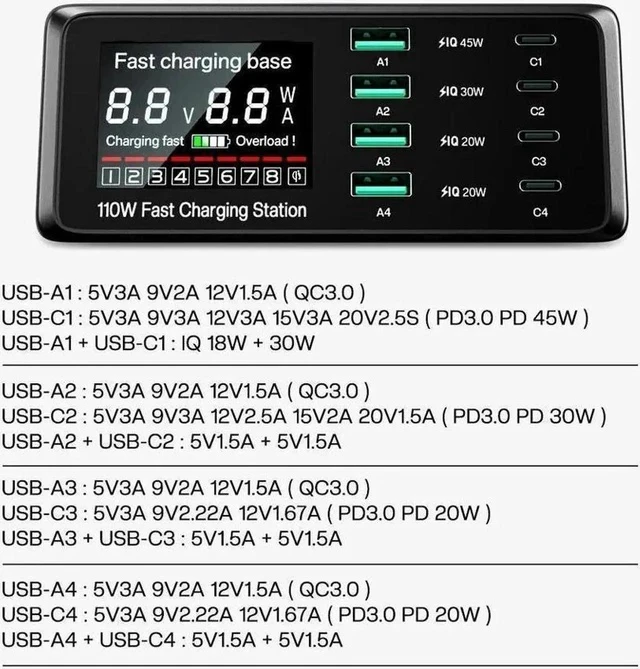 Alt view image 3 of 7 - 110W 8 Port USB C Charging Station Hub Block Charger Power Strip Adapter Plug Cube, 4C4A (C1 45W + C2 30W+C3/C4 20W) + 15W Wireless Charging, USB C Fast Charger for Cell Phone, Tablet