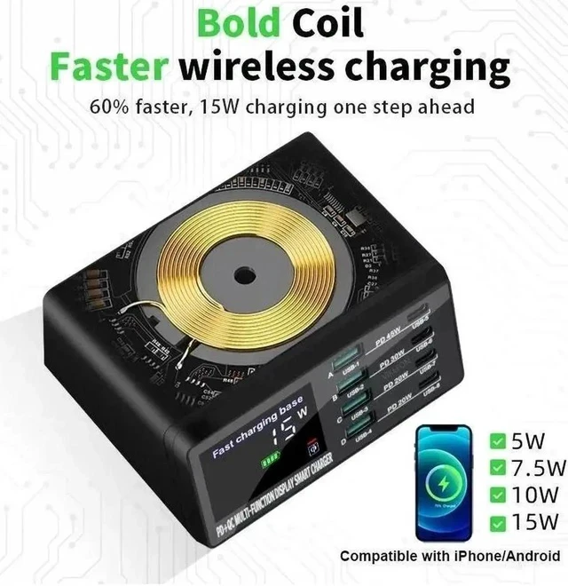 Alt view image 7 of 7 - 110W 8 Port USB C Charging Station Hub Block Charger Power Strip Adapter Plug Cube, 4C4A (C1 45W + C2 30W+C3/C4 20W) + 15W Wireless Charging, USB C Fast Charger for Cell Phone, Tablet