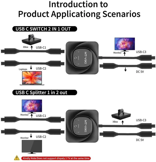 Alt view image 5 of 7 - MT-VIKI Bi-Directional USB-C Switch 2 In 1 Out / 1 In 2 Out, Support 8K@60Hz / 4K@120Hz Video, 10Gbps Data & 100W PD Fast Charging