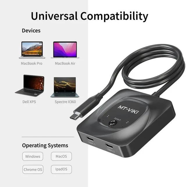 Alt view image 4 of 7 - MT-VIKI Bi-Directional USB-C Switch 2 In 1 Out / 1 In 2 Out, Support 8K@60Hz / 4K@120Hz Video, 10Gbps Data & 100W PD Fast Charging