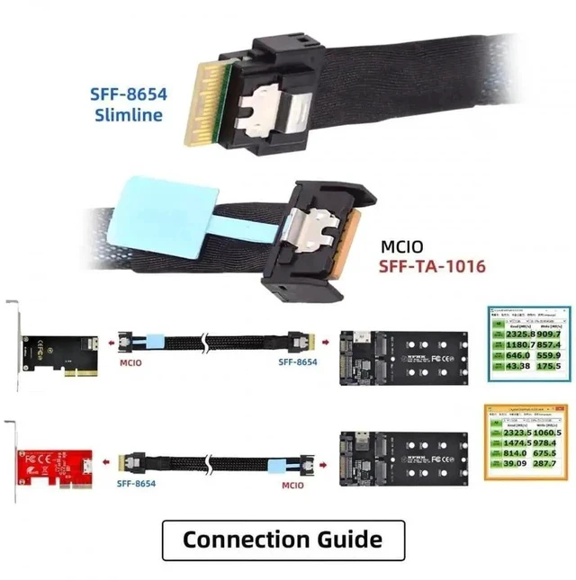 Alt view image 3 of 7 - 50cm PCIe 5.0 MCIO 4i 38Pin Male to SFF-8611 Slimline 4X Active Extension Cable, Mini Cool Edge IO High-Speed Data Cable for eGPU, NVMe SSD & High-Density Servers