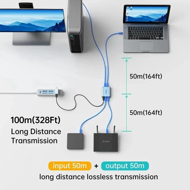 Alt view image 4 of 6 - MT-VIKI 1 to 3 Gigabit Ethernet Splitter, 1000Mbps Dual RJ45 LAN Splitter Adapter, Supports Cat5/Cat5e/Cat6/Cat7/Cat8 Cables, Connect 3 Devices At Once