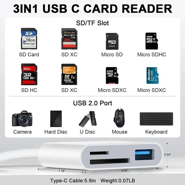 Alt view image 2 of 6 - USB C to SD Card Reader, SD Card Adapter with SD MicroSD USB 3 Ports, USBC Memory Card Reader for 15 Pro Max, Pro/Air/Mini, Mac, MacBook Pro/Air, and More USB-C/Type C Devices