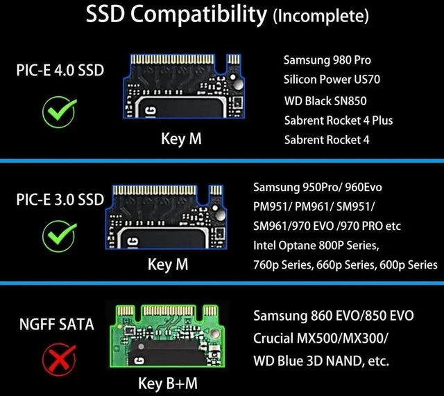 Alt view image 4 of 7 - PA09-HS M.2 NVMe to PCIe 4.0 X4 Adapter with M.2 Heatsink for M.2 NVMe SSD