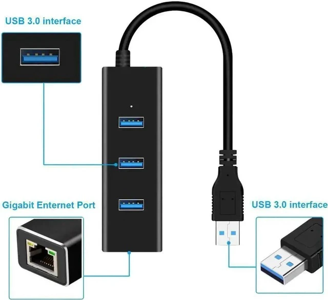 Alt view image 5 of 7 - Upgraded USB 3.0 Gigabit Ethernet Adapter with 3-Port USB 3.0 Hub, 10/100/1000 Mbps RJ45 LAN Converter, Portable Docking Station for Laptops Ultrabooks Tablets, Black