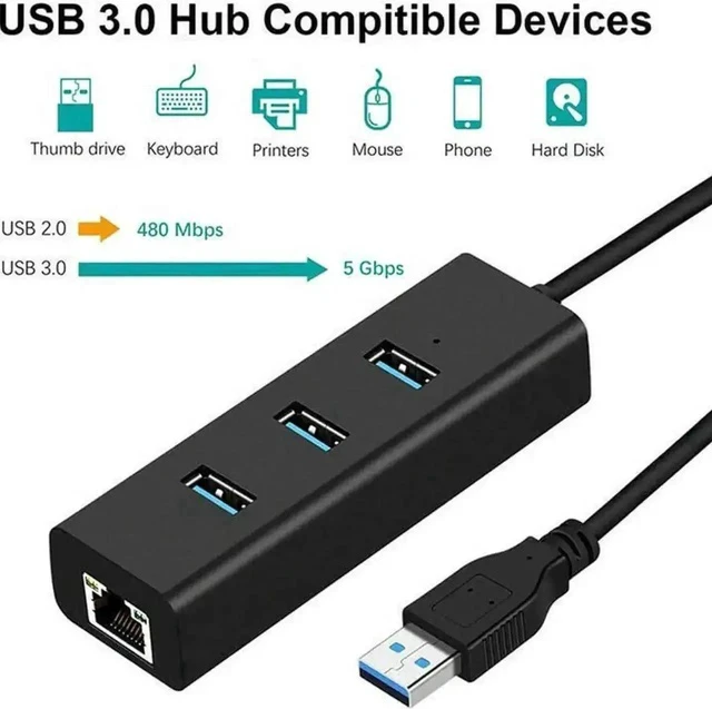 Alt view image 4 of 7 - Upgraded USB 3.0 Gigabit Ethernet Adapter with 3-Port USB 3.0 Hub, 10/100/1000 Mbps RJ45 LAN Converter, Portable Docking Station for Laptops Ultrabooks Tablets, Black
