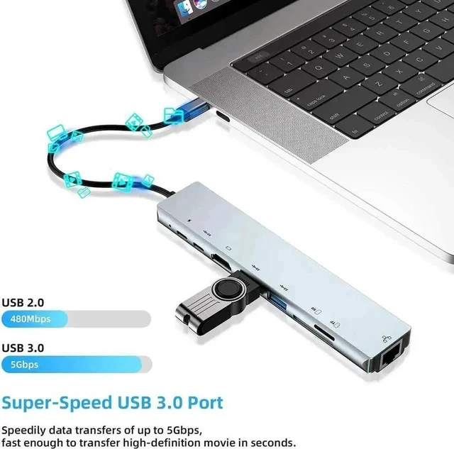 Alt view image 2 of 7 - 8 in 1 USB C Multiport Hub, Type C Adapter with 87W PD Charging, 4K@30Hz HDMI, Gigabit RJ45 Ethernet, USB 3.0 Port, SD & TF Card Reader for Windows, MacBook and All USB-C Laptops
