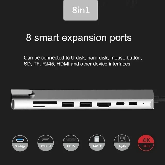 Alt view image 5 of 7 - 8 in 1 USB C Multiport Hub, Type C Adapter with 87W PD Charging, 4K@30Hz HDMI, Gigabit RJ45 Ethernet, USB 3.0 Port, SD & TF Card Reader for Windows, MacBook and All USB-C Laptops