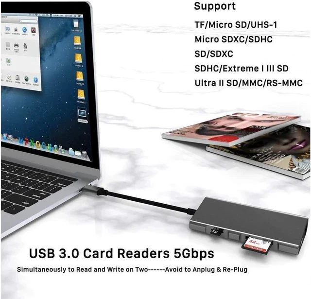 Alt view image 3 of 7 - USB C Hub 8-in-1 USB C Adapter with Ethernet Port, 4K HDMI, 2 USB 3.0 Ports, 1 USB 2.0 Port, SD&TF Card Reader, USB C Power Delivery, Compatible with USB C Devices