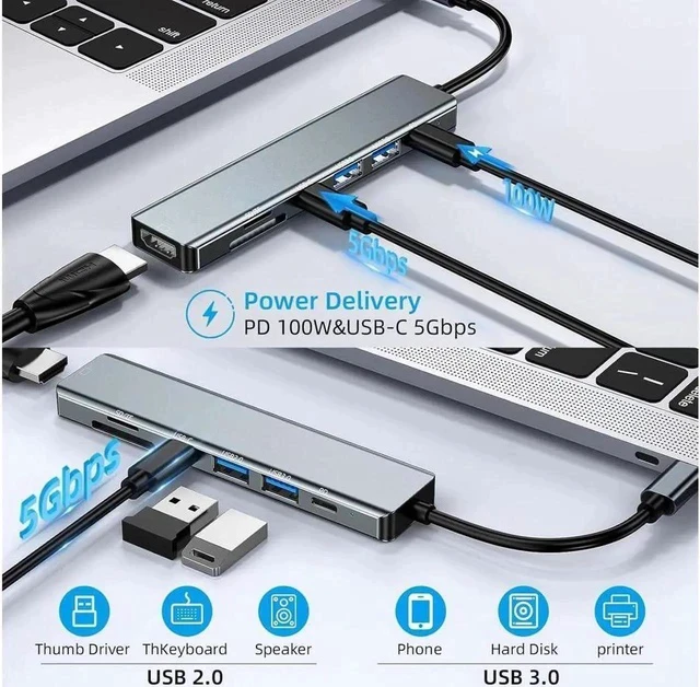 Alt view image 7 of 7 - USB C Hub, 7 in 1 USB C to HDMI Multiport Adapter, 4K HDMI, Power Delivery 100 W, USB 3.0 Port, USB 2.0, USB C , SD/TF Card Reader, USB C Dongle for MacBook Pro/Air, Laptop and USB C Devices