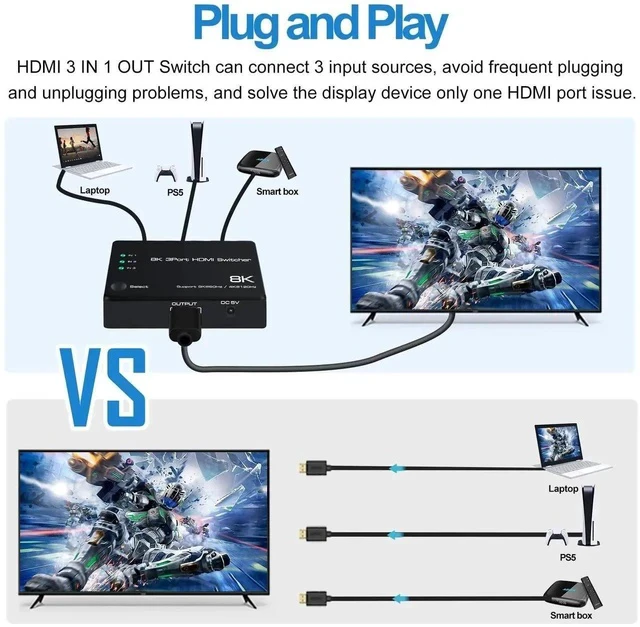 Alt view image 2 of 6 - 8K@60Hz HDMI 2.1 Switch 3 in 1 Out, 4K@120Hz HDMI Switcher 3 Port, 8K HDMI Auto Switch 3X1 Selector with IR Remote for Xbox,PS5,PS4,UHD TV, Support 48Gbps, HDCP 2.3,HDR 10+, 1080P@240Hz