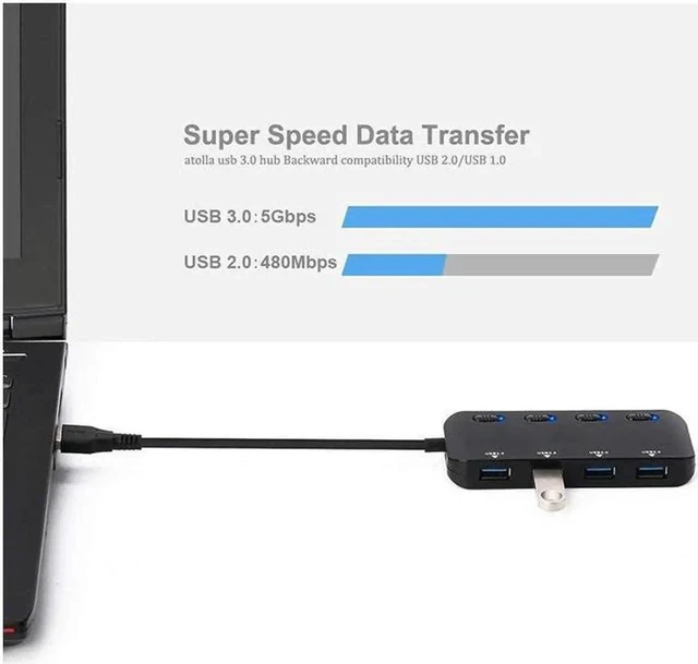 Alt view image 7 of 7 - USB 3.0 Hub Splitter - USB Extender 4 Port USB Ultra Slim Data Hub with Individual Power Switch and LED