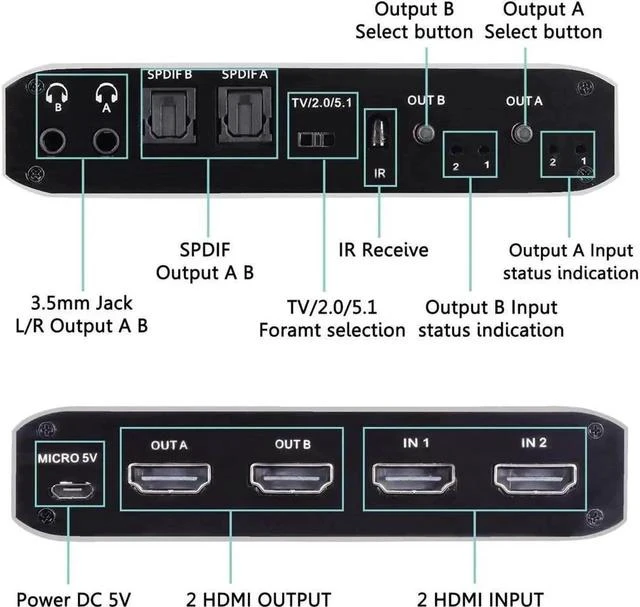 Main image of HDMI Matrix 2x2 4K HDMI Matrix Switch 2in2 Out Switcher Splitter Box with 2xSPDIF Audio 2x3.5mm L/R Audio and IR Remote Control Support Ultra 4K HDR,4Kx2K@60Hz 3D 1080PHDMI 2.0b HDCP 2.2