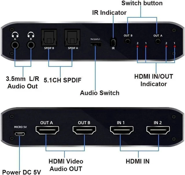 Alt view image 3 of 7 - HDMI Matrix 2x2 4K HDMI Matrix Switch 2in2 Out Switcher Splitter Box with 2xSPDIF Audio 2x3.5mm L/R Audio and IR Remote Control Support Ultra 4K HDR,4Kx2K@60Hz 3D 1080PHDMI 2.0b HDCP 2.2