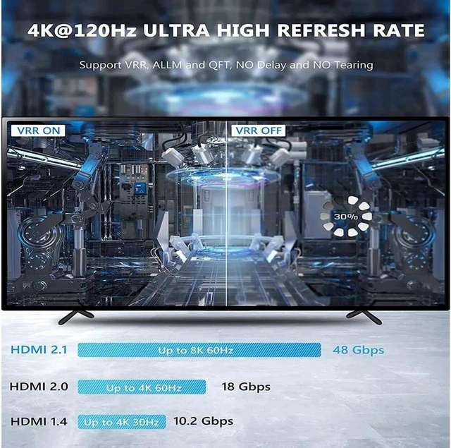 Alt view image 7 of 7 - HDMI 2.1 Directional 3in 1out Switch with IR Remote, 8K 60Hz 4K 120Hz Switcher Adapter 3 in 1 Out Converter Splitte For PC TV PS4 Xbox PS5 Projectors