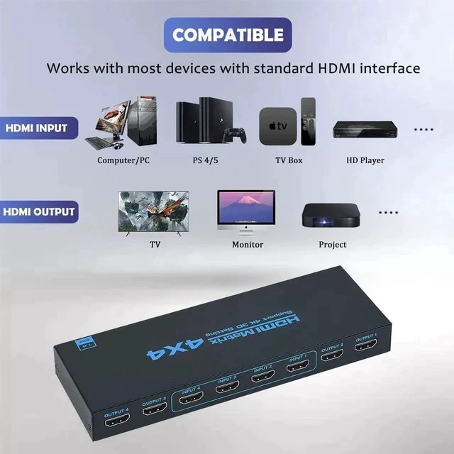 Alt view image 5 of 7 - 4 in 4 Out HDMI Matrix Switch with IR Remote, 10.2Gbps Bandwidth 4×4 Video Matrix Selector Support 4K@30Hz & YUV 4:2:0 for HDTV, Monitor, Game Console, Projector