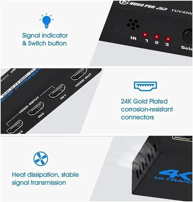 Alt view image 3 of 7 - 4K HDR 3 in 1 Out HDMI Switch 3 Ports 4K 60Hz HDMI 2.0 Switcher Selector with IR Wireless Remote, Supports UltraHD Dolby Vision, High Speed(Max to 18.5Gbps), HDR10, HDCP 2.2 & 3D, OZQ2-1