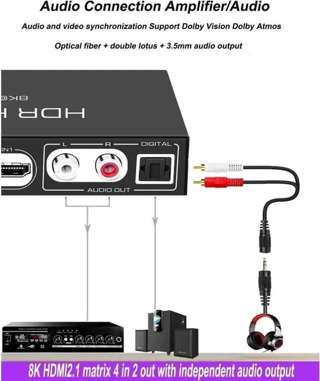 Alt view image 3 of 7 - 8K 4x2 HDMI 2.1 Matrix Switch Splitter, 4 In 2 Out HDMI Video Switcher with Optical SPDIF & RCA L/R Audio Extractor, Supports 8K@60Hz, 4K@120Hz, HDR10, ARC, HDCP 2.3, IR Remote Control for PS5, Xbox S