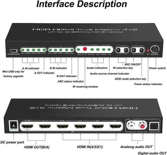 Alt view image 2 of 7 - 8K 4x2 HDMI 2.1 Matrix Switch Splitter, 4 In 2 Out HDMI Video Switcher with Optical SPDIF & RCA L/R Audio Extractor, Supports 8K@60Hz, 4K@120Hz, HDR10, ARC, HDCP 2.3, IR Remote Control for PS5, Xbox S