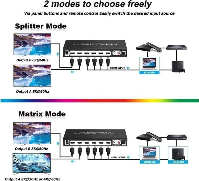 Alt view image 6 of 7 - 8K 4x2 HDMI 2.1 Matrix Switch Splitter, 4 In 2 Out HDMI Video Switcher with Optical SPDIF & RCA L/R Audio Extractor, Supports 8K@60Hz, 4K@120Hz, HDR10, ARC, HDCP 2.3, IR Remote Control for PS5, Xbox S