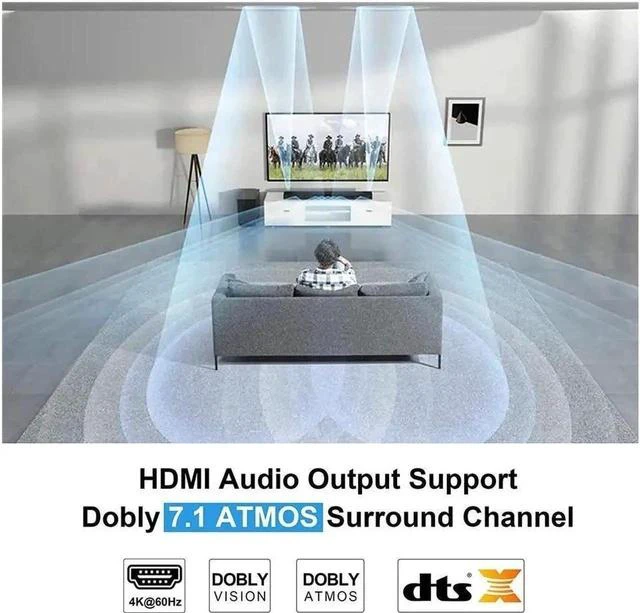 Alt view image 7 of 7 - High Speed 18Gbps Ultra HD HDMI Switch 2.0b with HDMI Cable, 4K 60Hz HDMI Switcher Splitter Bi-Directional 2 in1 Out/1in 2out Support 1080p@120Hz 3D for PS5, Xbox Series X