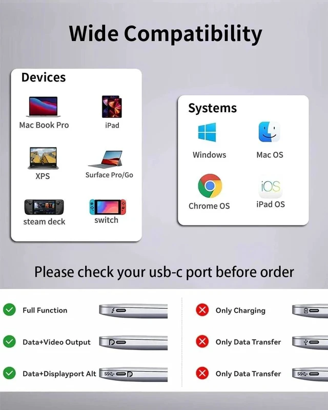 Alt view image 2 of 7 - 5 in 1 USB C Multiport Hub Adapter, Type C to 4K HDMI VGA Splitter with 100W PD Charging, USB3.0 & 3.5mm Audio Jack, Compatible with iPhone 15/16, MacBook, iPad, Switch, Steam Deck, Rog Ally, Samsung