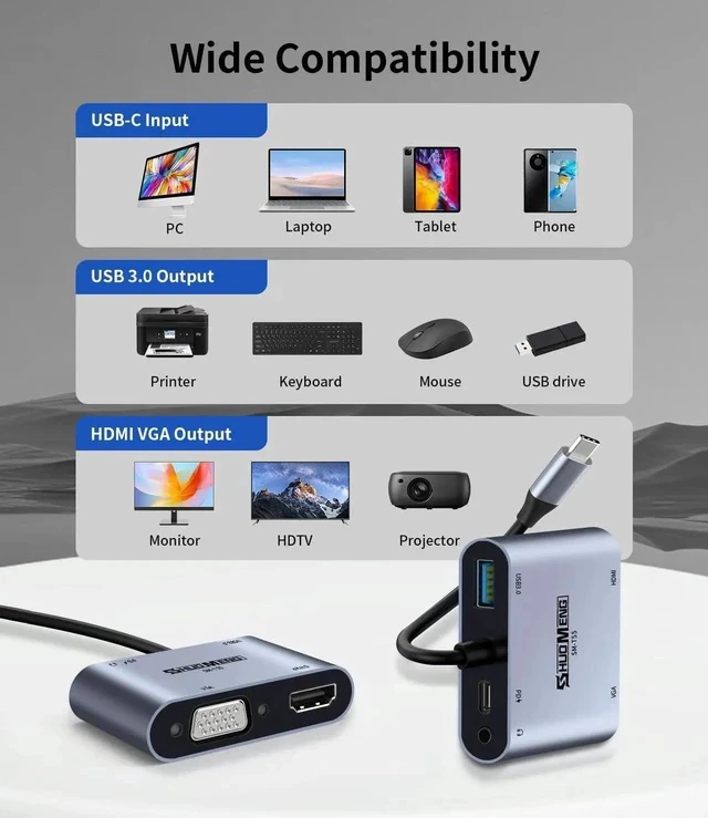 Alt view image 3 of 7 - 5 in 1 USB C Multiport Hub Adapter, Type C to 4K HDMI VGA Splitter with 100W PD Charging, USB3.0 & 3.5mm Audio Jack, Compatible with iPhone 15/16, MacBook, iPad, Switch, Steam Deck, Rog Ally, Samsung