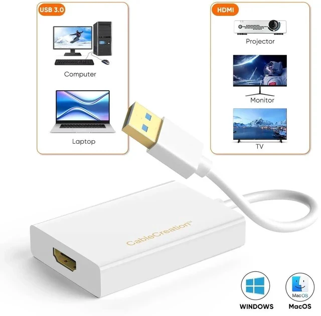 Alt view image 3 of 6 - USB 3.0 to HDMI Adapter with Built-in DisplayLink Chip, External USB Graphics Video Converter, 1080P Full HD Multi-Monitor Extender, White, Compatible with Windows 7/8/8.1/10 & MacOS
