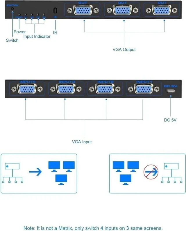 Alt view image 4 of 7 - 4X3 VGA Switcher,4 in 3 Out VGA Switcher Splitter: 4 Devices to 3 Monitors Duplicator Display