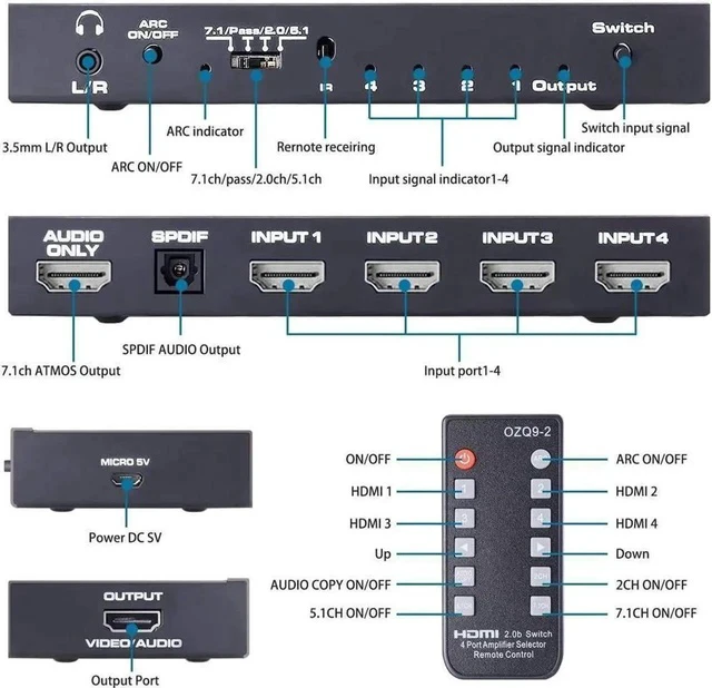 Alt view image 3 of 7 - HDMI Switch 4x1 with Audio Extractor 4K@60Hz Ultra HD HDMI Switcher with Optical TOSLINK SPDIF 3.5mmAudio Support ARC Function 3D 1080P@120Hz 4Kx2k @60Hz HDTV(IR Wireless Remote Control)