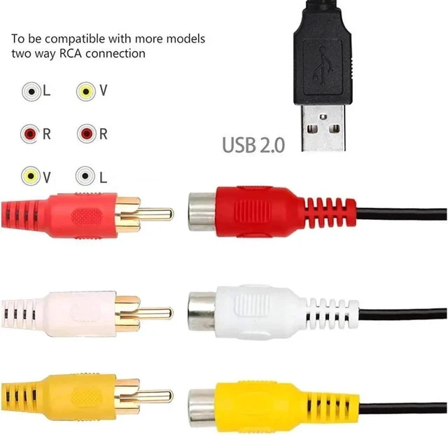 Alt view image 2 of 4 - RCA to USB Cable, USB to 3 RCA Cable, USB A 2.0 Male to 3 RCA Female Video Audio AV Component Adapter Cable for PC,MAC,AV, HDD and DVR (USB to 3 RCA AV Input Adapter Cable 25cm/10 inch)