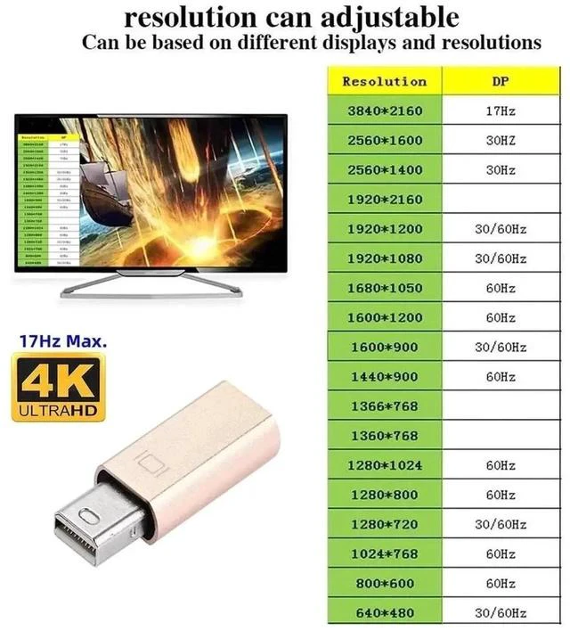 Alt view image 2 of 7 - Mini DP Dummy Plug Virtual Display Adapter, Headless Ghost Display Emulator Supports 2560x1600@60Hz for Mini DisplayPort Graphics Card Remote Access