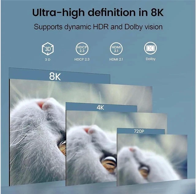 Alt view image 2 of 7 - HDMI 2.1 Switcher 5 in 1 out 8K/60Hz HDMI Splitter for XBOX 360 PS4 Smart Box 5 in 1 out HDMI 2.1 Switch Adapter Supports Ultra HD Dolby Vision, 48Gbps, HDR10, HDCP 2.3 & 3D - OZ8Q5