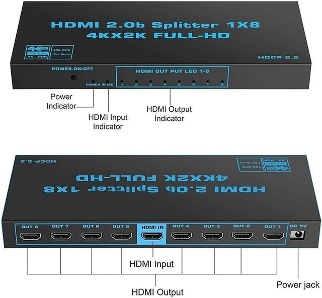 Alt view image 5 of 5 - 4K 60Hz HDMI Splitter 1 in 8 Out HDMI2.0 8 Port Splitter with US Adapter for Computer MacBook Xbox 360 Xbox One PS5/4 Blu-Ray DVD (1in 8out)