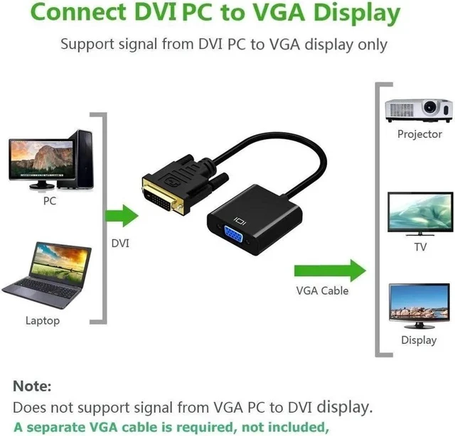Alt view image 6 of 7 - DVI to VGA Adapter Cable 1080P DVI-D Male to VGA Female Gold Plated Monitor Cable from Laptop, PC Host, Graphics Card to Monitor Display or Projector - DVI-D 24+1 to VGA