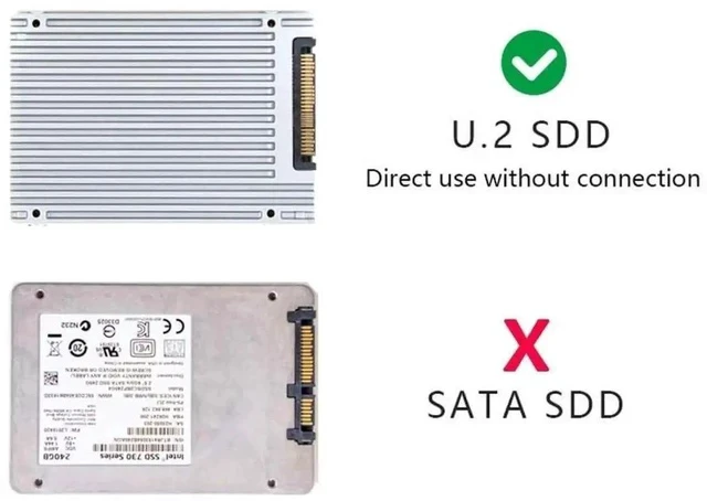 Alt view image 4 of 7 - PCIe 4.0 x4 SFF-8643 Host Adapter Card Kit, PCI-E X4 to SFF-8643 Mini SAS HD Riser Card + SFF-8643 to SFF-8639 U.2 NVMe Extension Cable Set, for Motherboard 2.5" U.2 SFF-8639 SSD Storage Expansion