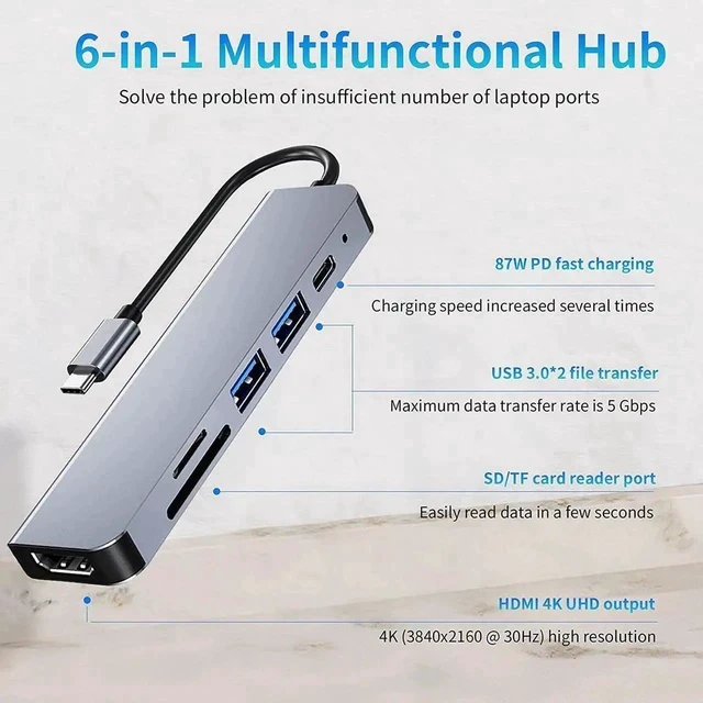 Alt view image 4 of 7 - USB C Hub with 87W PD for MacBook,6-in-1 Type C Adapter Mini Docking Station with Thunderbolt 3.0,4K HDMI&2 USB 3.0, SD/TF Card Reader