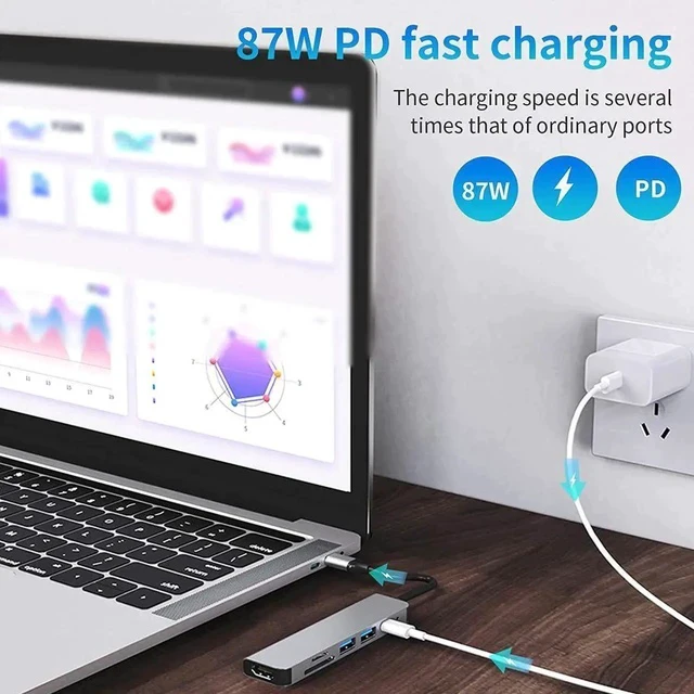 Alt view image 6 of 7 - USB C Hub with 87W PD for MacBook,6-in-1 Type C Adapter Mini Docking Station with Thunderbolt 3.0,4K HDMI&2 USB 3.0, SD/TF Card Reader