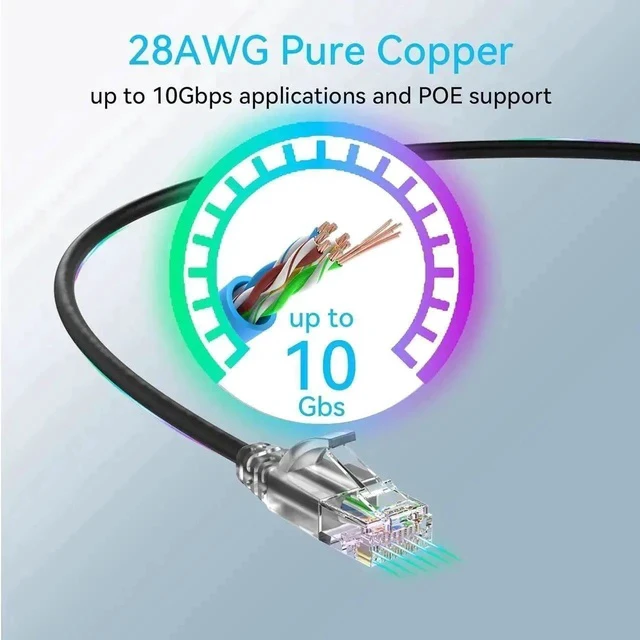 Alt view image 2 of 6 - 24 Pack 2ft Black Slim Cat6a Ethernet Patch Cables, 28AWG Pure Copper Flexible LAN Cord, 10Gbps 550MHz High Speed Network Cable for Network Cabinets & Patch Panels