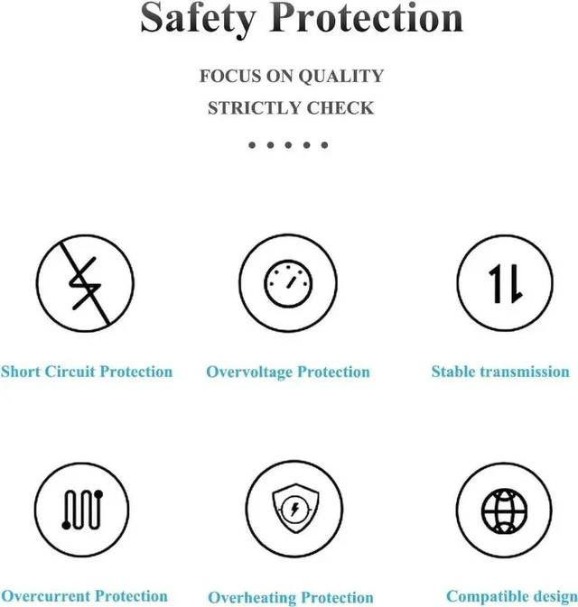Alt view image 3 of 7 - Gigabit Type C PoE Splitter 5V 2.4A, IEEE 802.3af Standard, 10/100/1000Mbps Type C Power Over Ethernet Splitter for 5v Devices, iPads, USB, Dropcam, Raspberry Pi