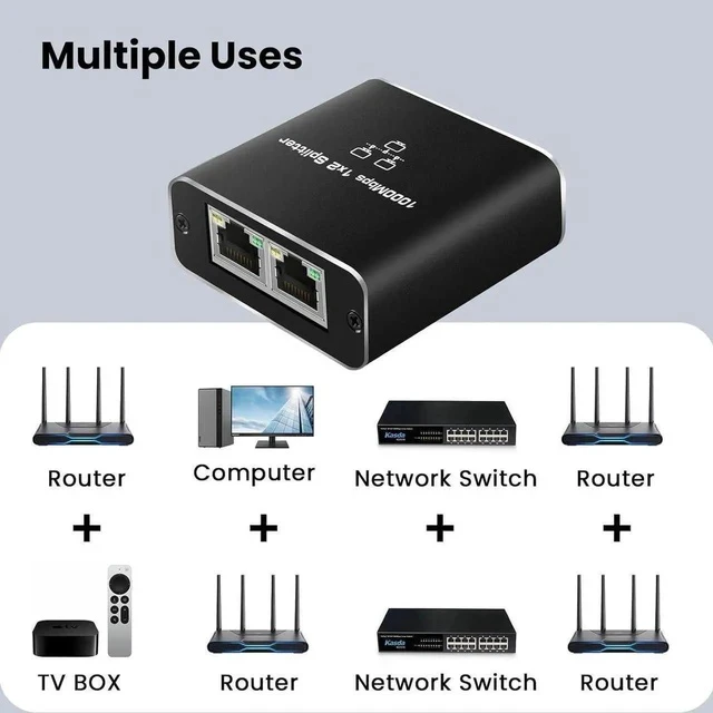Alt view image 4 of 7 - 1 to 2 Port RJ45 Gigabit Ethernet Splitter with USB Power Cord, 1000Mbps Dual Device Simultaneous LAN Splitter Adapter Compatible with Cat5 Cat5e Cat6 Cat7 Cat8 Network Cables