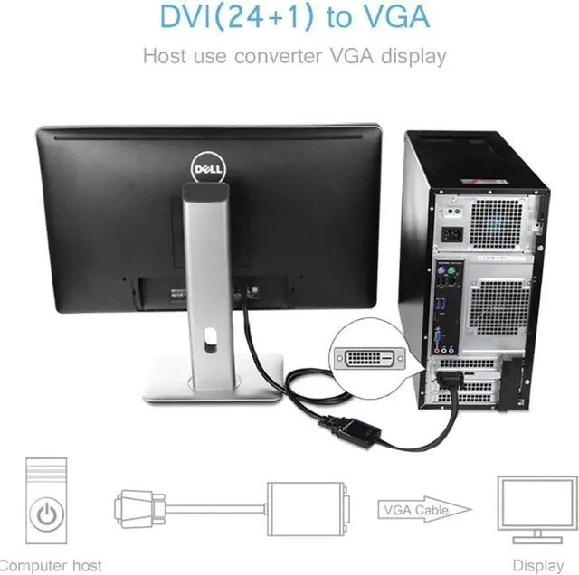 Alt view image 2 of 6 - DVI-D 24+1 Male to VGA Female Adapter Cable, 1080P Full HD Gold-Plated DVI to VGA Converter Cord for PC, Laptop, Graphics Card, Monitor & Projector