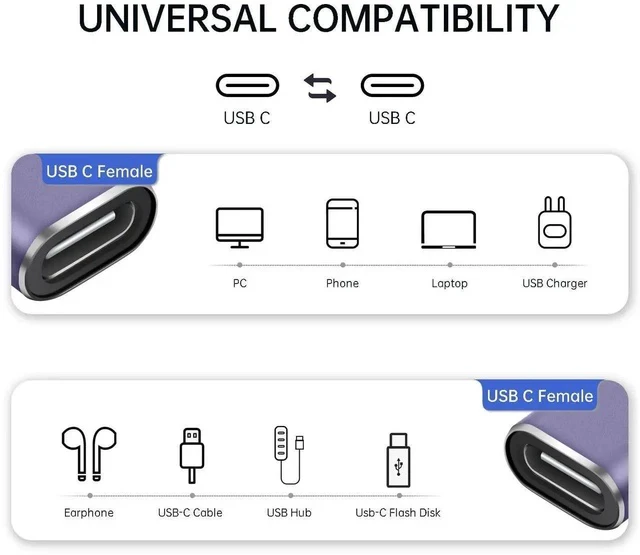 Alt view image 4 of 7 - 3 Pack Coupler 240W USB C to USB C Connector Female to Female Adapter 40Gbps Type C Extender Adapter Video Display for TV PC Laptop Tablet Phone and More Devices