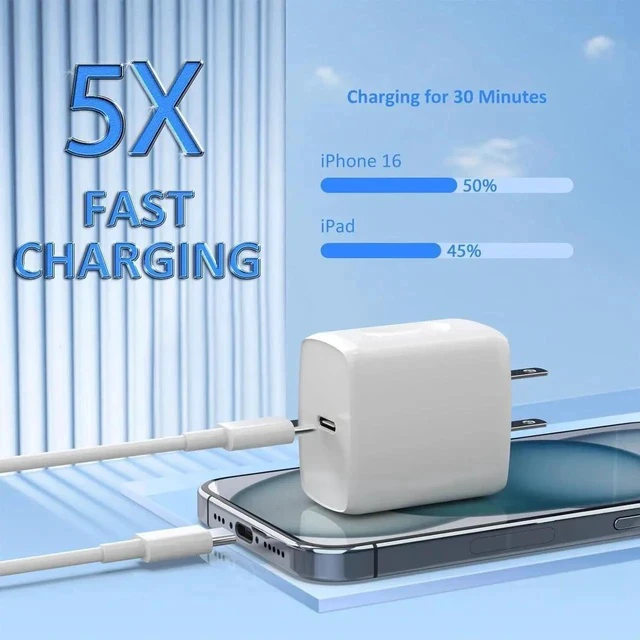 Alt view image 4 of 7 - USB C Charger Type C Fast Charging 2 Pack 25W Chargers Block with 2 Pack 6FT USB C to C Cable for iPhone 15 16 Pro Max/iPad/ Series and More