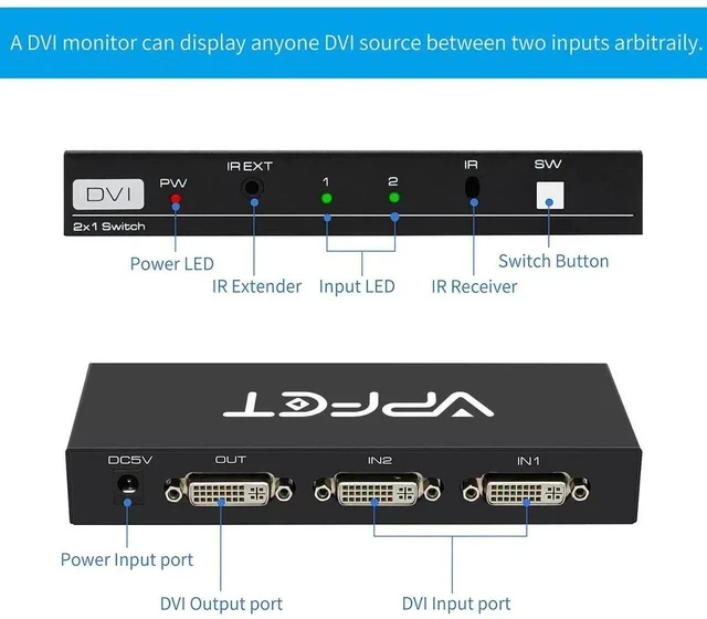 Alt view image 4 of 5 - DVI Switch 2 in 1 Out 4K Port Switcher Selector for PC Laptop DVR Projector HDTV Devices HDCP