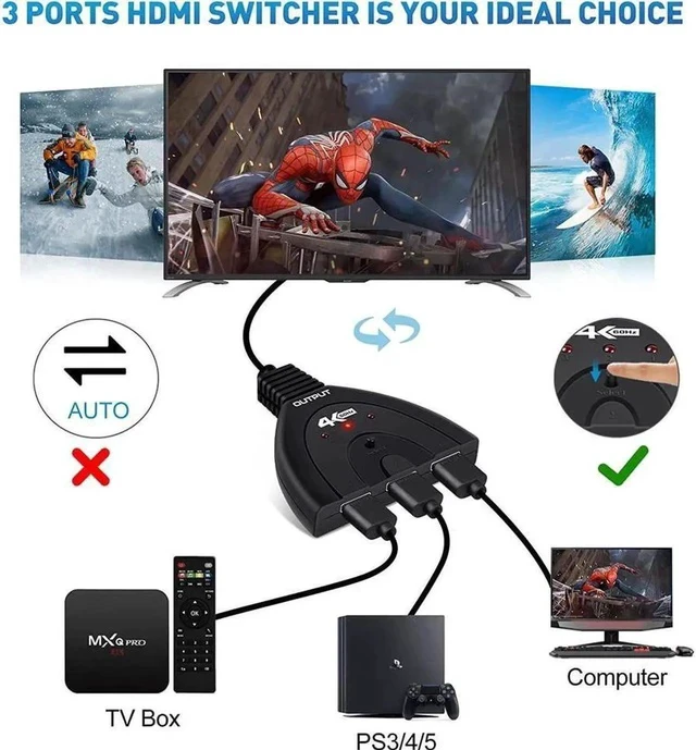 Alt view image 3 of 7 - HDMI Switch4K@60Hz HDMI Splitter 3in1 Out 3-PortHDMI Switcher Selector with Pigtail HDMI Cable,Supports Full HD4K1080P3D Player HDMI Hub Compatible with Fire Stick,HDTV,PS4 Game Consoles